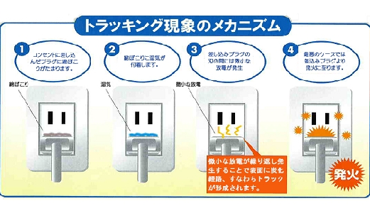 電気設備工事2