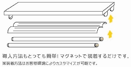 LED照明工事_ECOミラー1