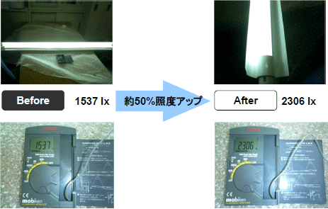 LED照明工事_ECOミラー8